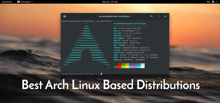 Arch Linux Based Distros