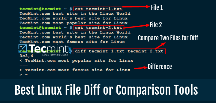 9 Best Linux File Diff or Comparison Tools