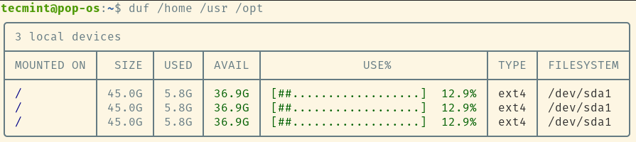 Check Disk Usage of Partitions