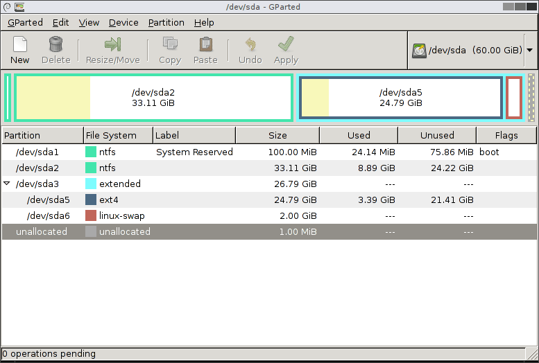 GParted Partition Manager and Editor