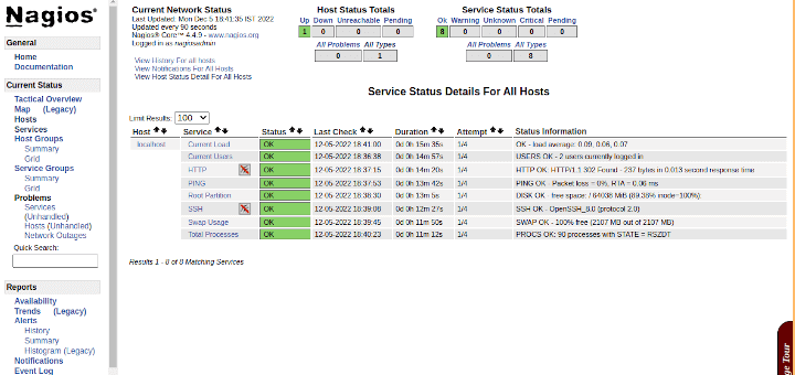 Install Nagios in Linux