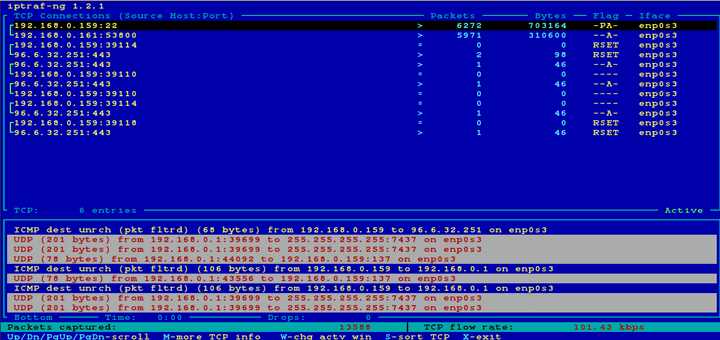 IPTraf-ng - Linux Network Monitoring Tool