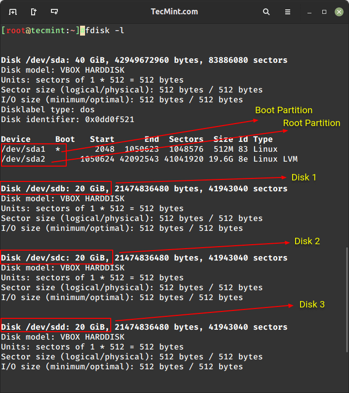 List Disk Partitions in Linux