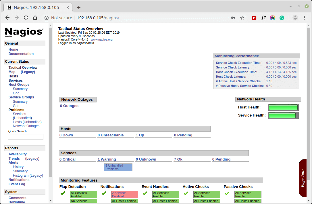 Nagios Overview