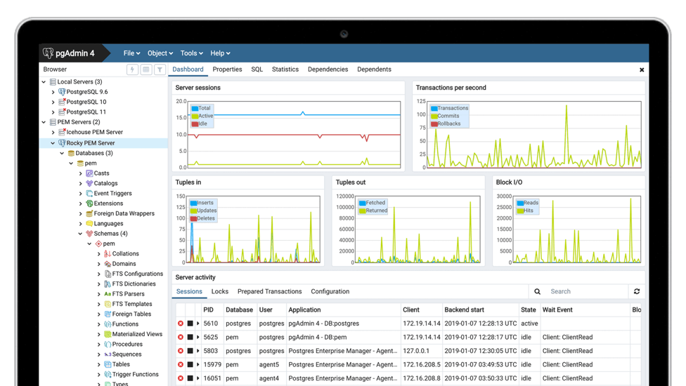 pgAdmin - PostgreSQL Tools